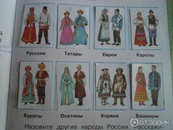 Национальный костюм евреев фото окружающий мир Отзыв о Учебник "Окружающий мир 1 класс" - А.А.Плешаков ПОЛНАЯ ХАЛТУРА