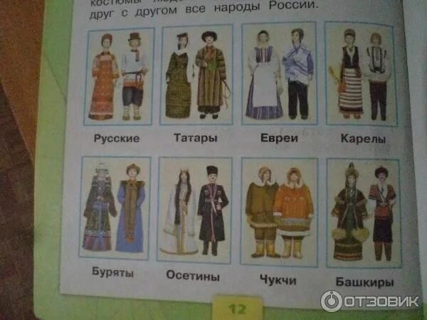 Национальный костюм евреев фото окружающий мир Отзыв о Учебник "Окружающий мир 1 класс" - А.А.Плешаков ПОЛНАЯ ХАЛТУРА