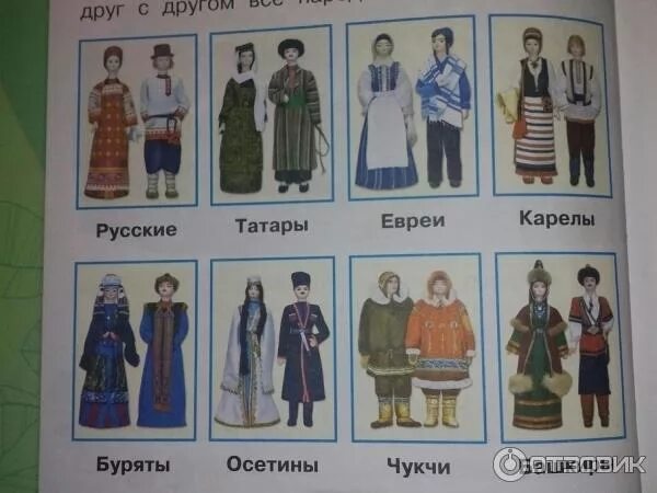 Национальный костюм карелы фото окружающий мир Отзыв о Учебник "Окружающий мир 1 класс" - А.А.Плешаков Непонятки для детей, кош