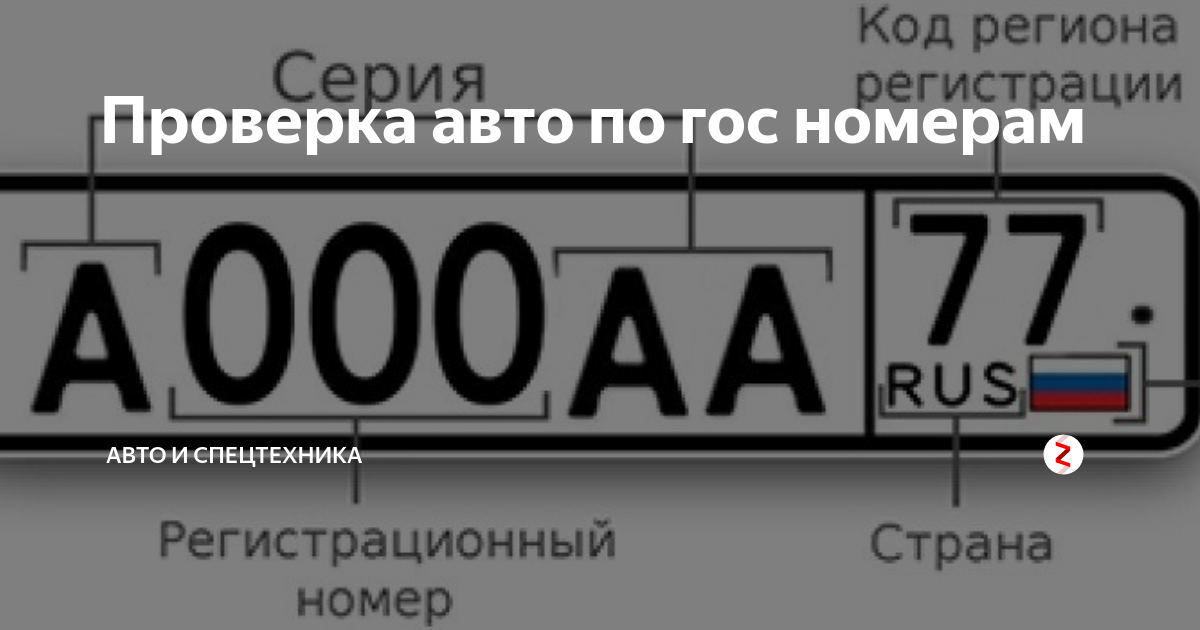 Найти машину по фото по номеру онлайн Картинки ОПРЕДЕЛИТЬ АВТОМОБИЛЬ ПО ГОС НОМЕРУ