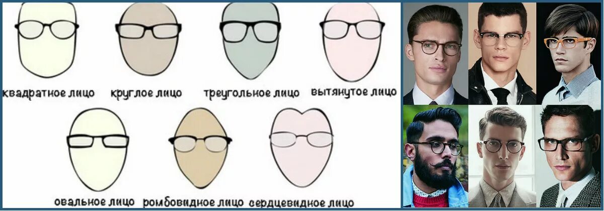 Найти очки по фото онлайн Как выбрать форму очков мужчине: найдено 90 изображений