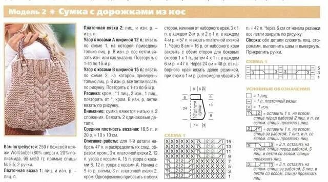 Найти описание схемы по фото вязание спицами схема: 86 тис. зображень знайдено в Яндекс.Зображеннях Вязание, 