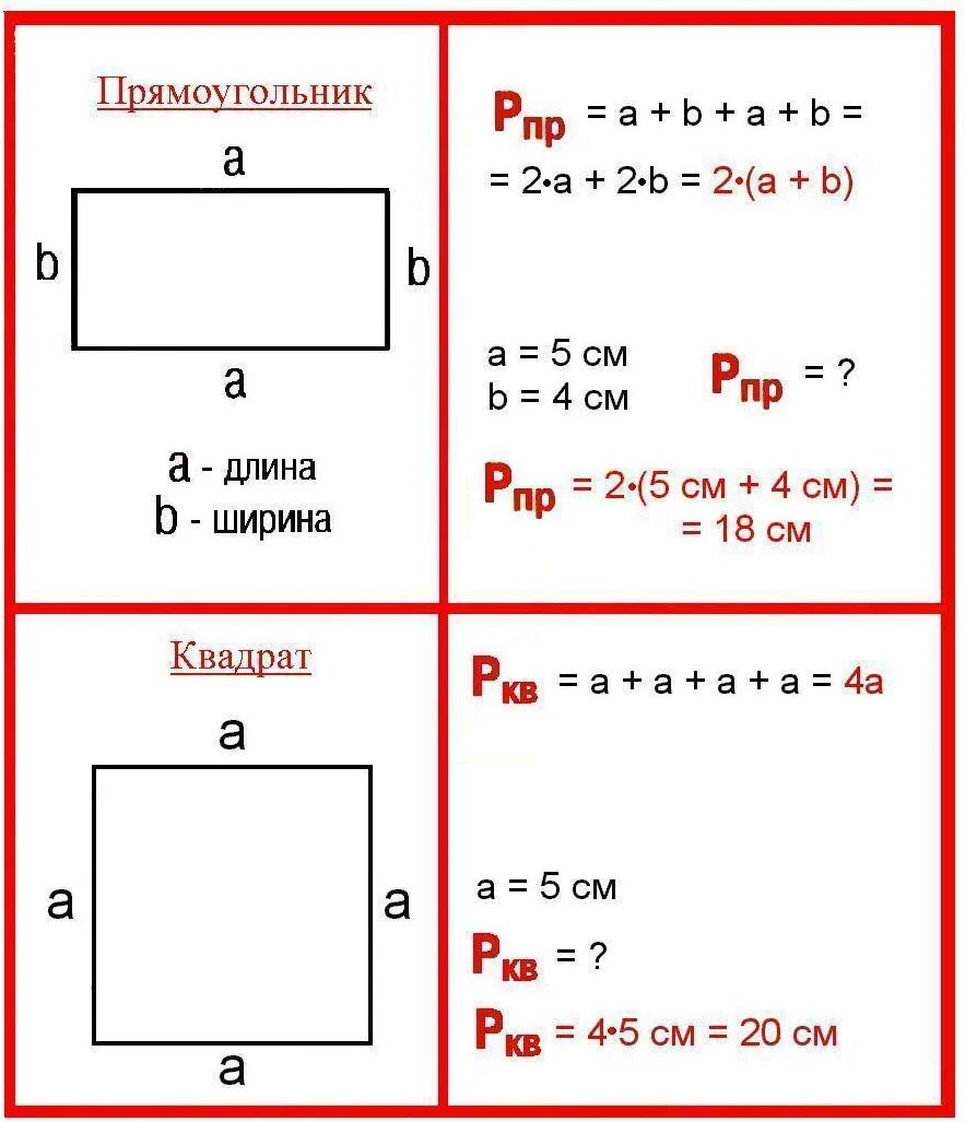 Найти площадь и периметр по фото Картинки ФОРМУЛЫ КВАДРАТА И ПРЯМОУГОЛЬНИКА