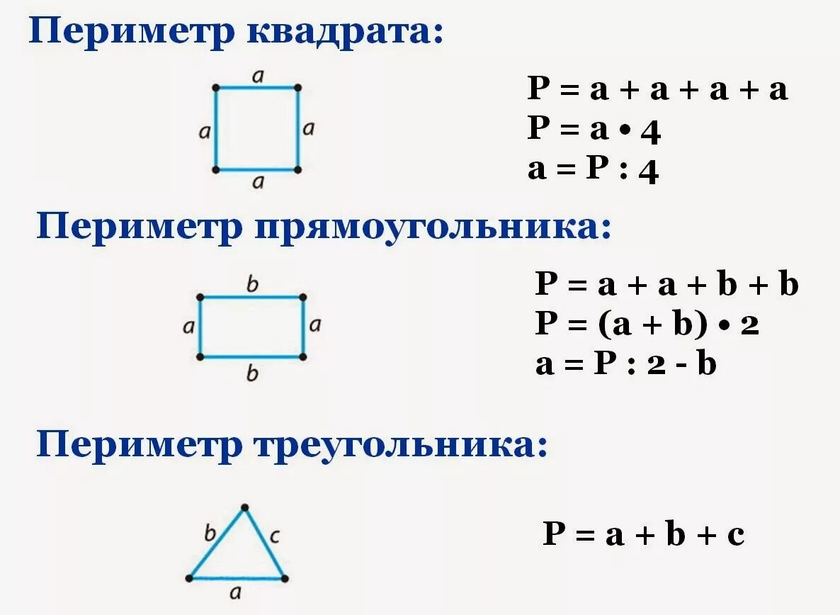 Найти площадь и периметр по фото Картинки ПЛОЩАДЬ ПРЯМОУГОЛЬНИКА КВАДРАТА 3 КЛАСС КОНСПЕКТ УРОКА