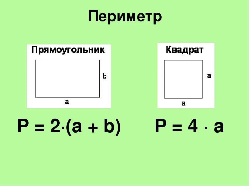 Найти площадь и периметр по фото Как найти площадь и периметр квадрата? какие есть формулы?
