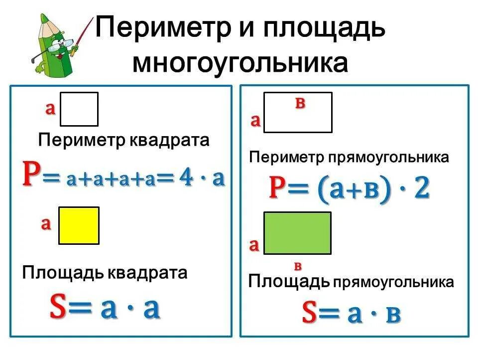 Найти площадь и периметр по фото Картинки ПЛОЩАДЬ ПРЯМОУГОЛЬНИКА КВАДРАТА 3 КЛАСС КОНСПЕКТ УРОКА