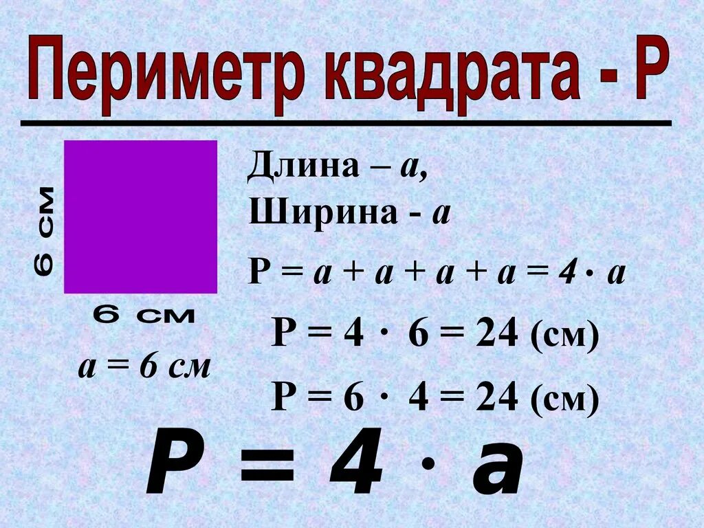 Найти площадь и периметр по фото Как записать решение периметра