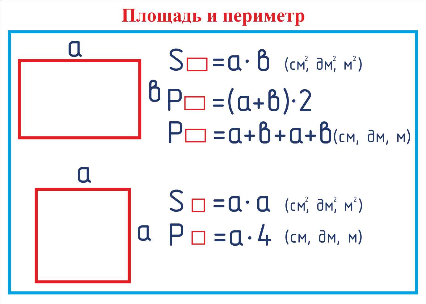 Найти площадь и периметр по фото Купить Стенд для школы с голубой окантовкой ПЛОЩАДЬ И ПЕРИМЕТР, 0,7*0,5м в Челяб