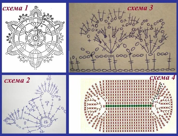 Найти схему крючком по фото Pin on Crafty Knitting and Crochet Granny square crochet, Granny square, Cards