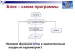 Найти схему по фото Сделать схему по фото