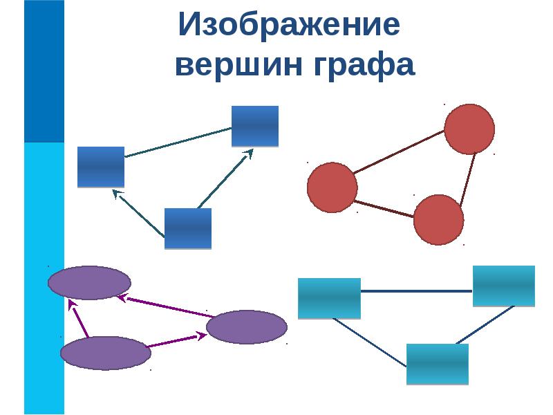 Найти схему по фото Вставить схему в презентацию