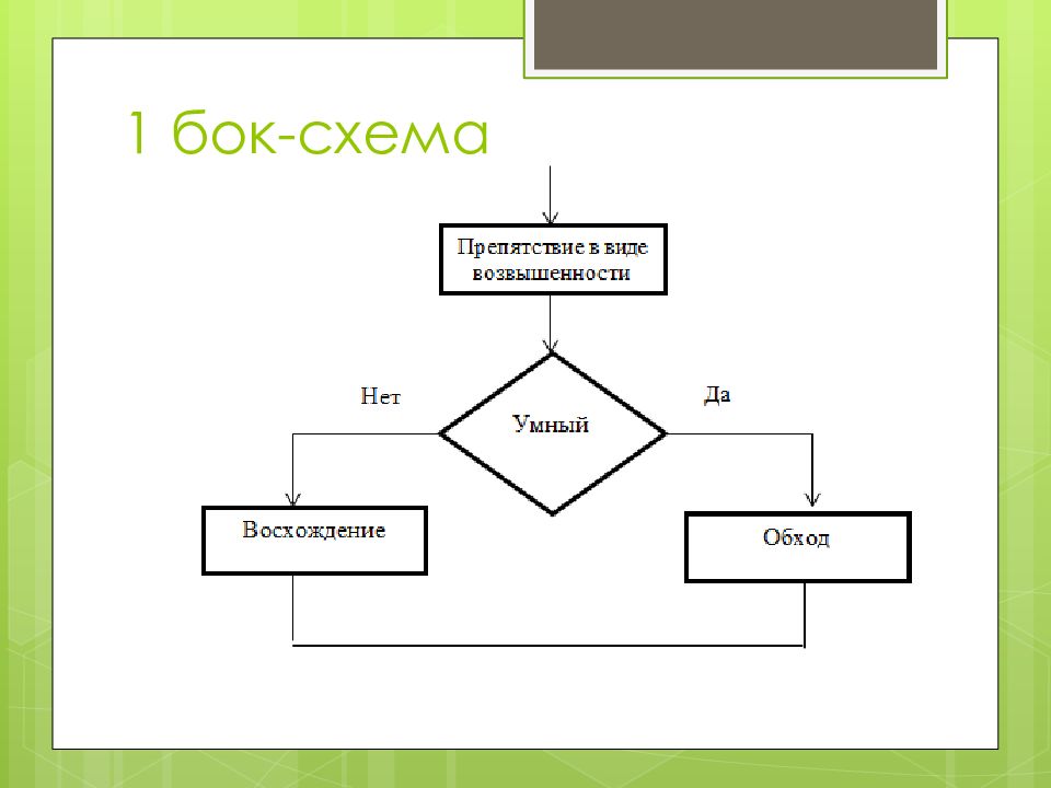 Найти схему по фото Для чего нужны схемы