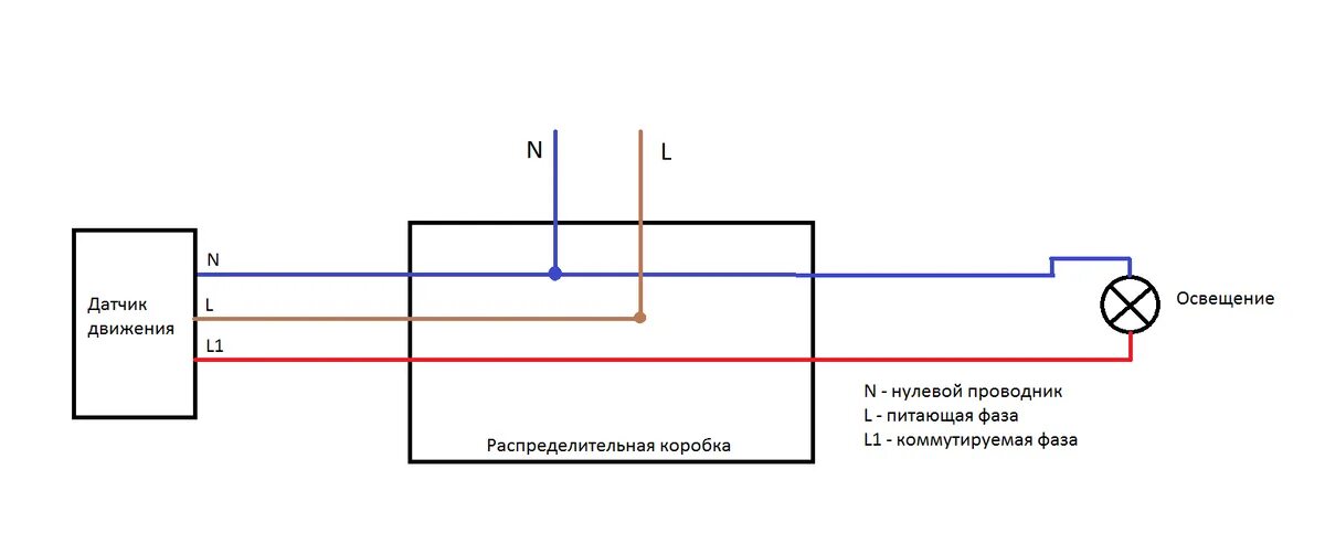Найти схему подключения Схема подключения и настройки датчика движения на освещение Энергофиксик Дзен