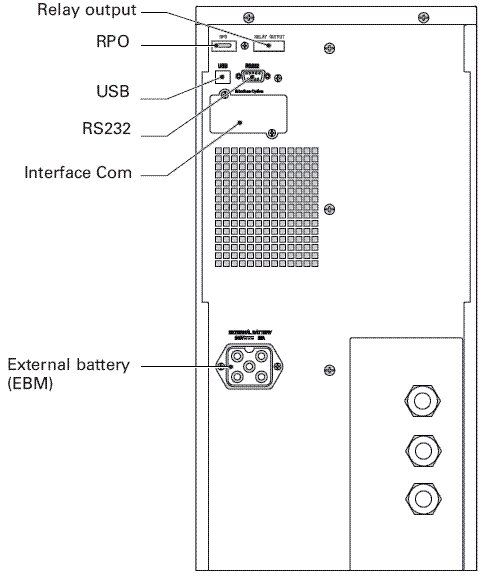 Найти схему принципиальную электрическую еатон ибп 9130 UPS (ИБП) Eaton Powerware 9130-T - Батареи.