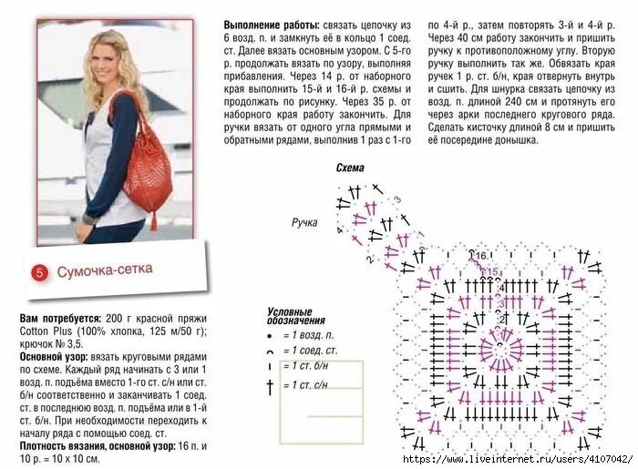 Найти схему вязания по фото ВЯЖЕМ СЕТКИ - АВОСЬКИ КРЮЧКОМ. ПОДБОРКА. Обсуждение на LiveInternet - Российский
