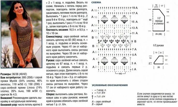 Найти схему вязания по фото Вязание летней туники Вязание, Туника, Летние туники