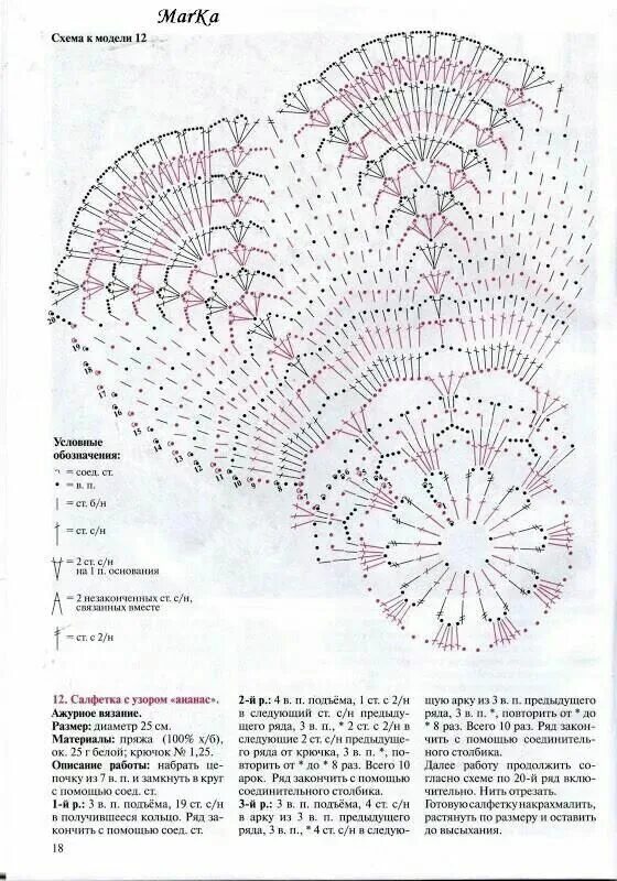 Найти схему вязания по фото с телефона Schema centro Crochet stitches tutorial, Crochet diagram, Crochet chart