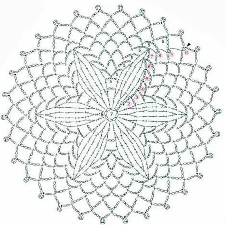 Найти схему вязания по фото с телефона @lana.crochet Instagram profilinde paylaşımda bulundu: "Crochet design ✨ ✨ ✨ Схе