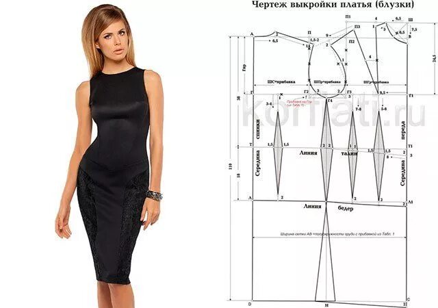 Найти выкройки платья Пин от пользователя u041Au0441u0435u043Du0438 на доске Выкройки, шитье Как 