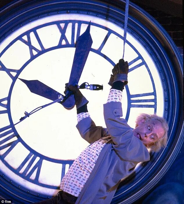 Назад в будущее часы фото When a time machine would come in handy: the best investment trusts since 1985 T