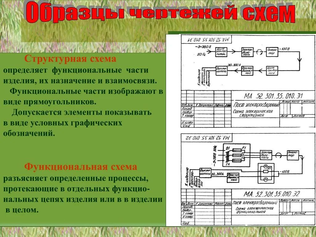 Назначение электрических схем PPT - Начертательная геометрия и инженерная графика PowerPoint Presentation - ID