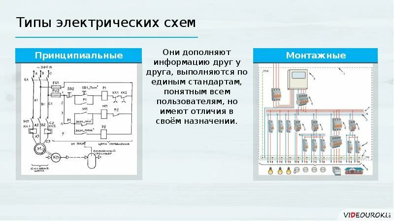 Назначение электрических схем Принципиальные и монтажные электрические схемы Электротехнические работы