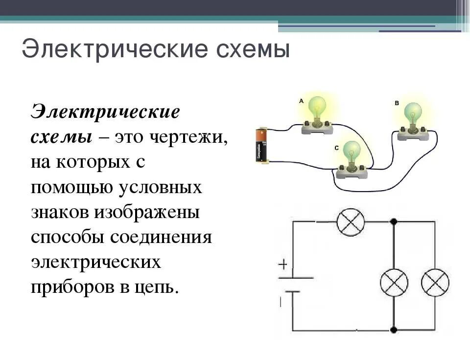 Назначение электрических схем Картинки В ЧЕМ ОТЛИЧИЕ ПРИНЦИПИАЛЬНОЙ СХЕМЫ ЭЛЕКТРИЧЕСКОЙ ЦЕПИ