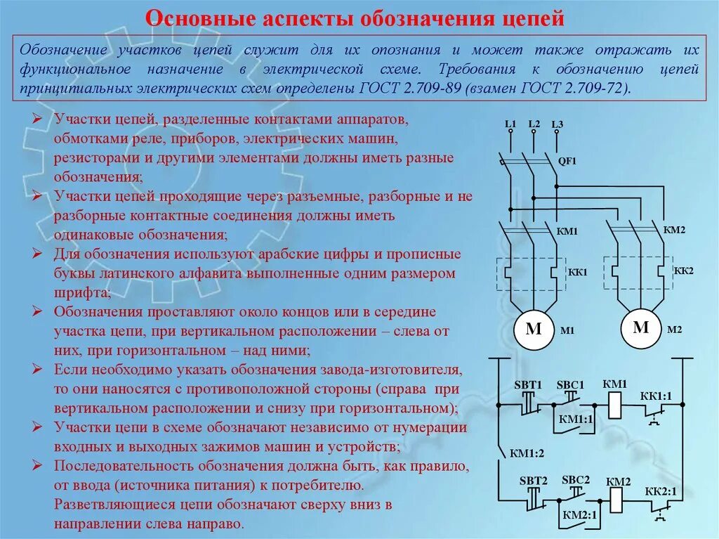 Назначение электрических схем Что такое км1 в электрической схеме HeatProf.ru