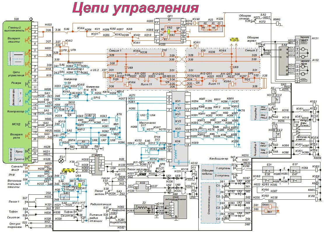 Назначение электрических схем электровоза Электровозы 2ЭС5К, 3ЭС5К - Устранение неисправностей в электрических цепях