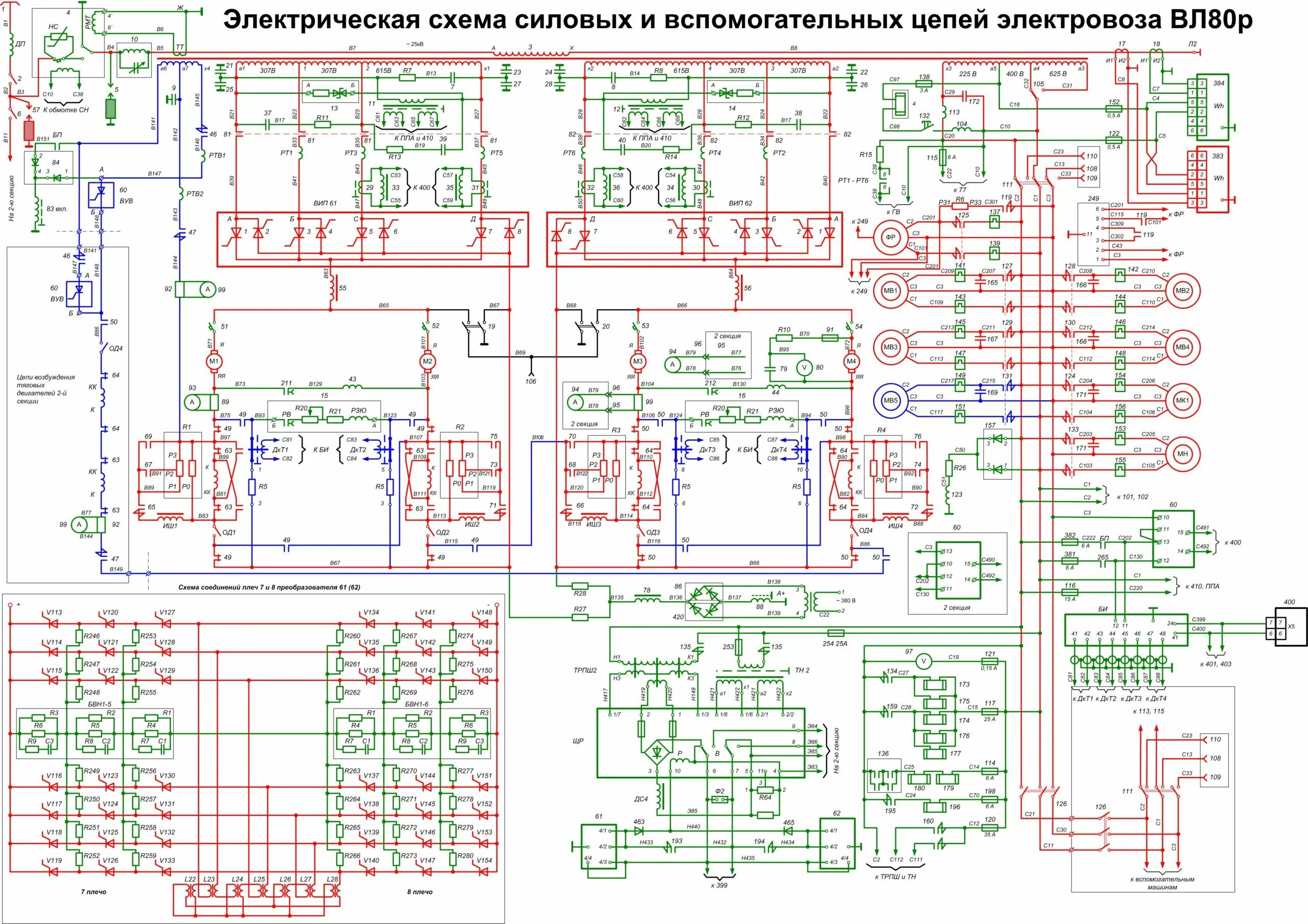 Назначение электрических схем электровоза Силовая схема электровоза ВЛ80Р