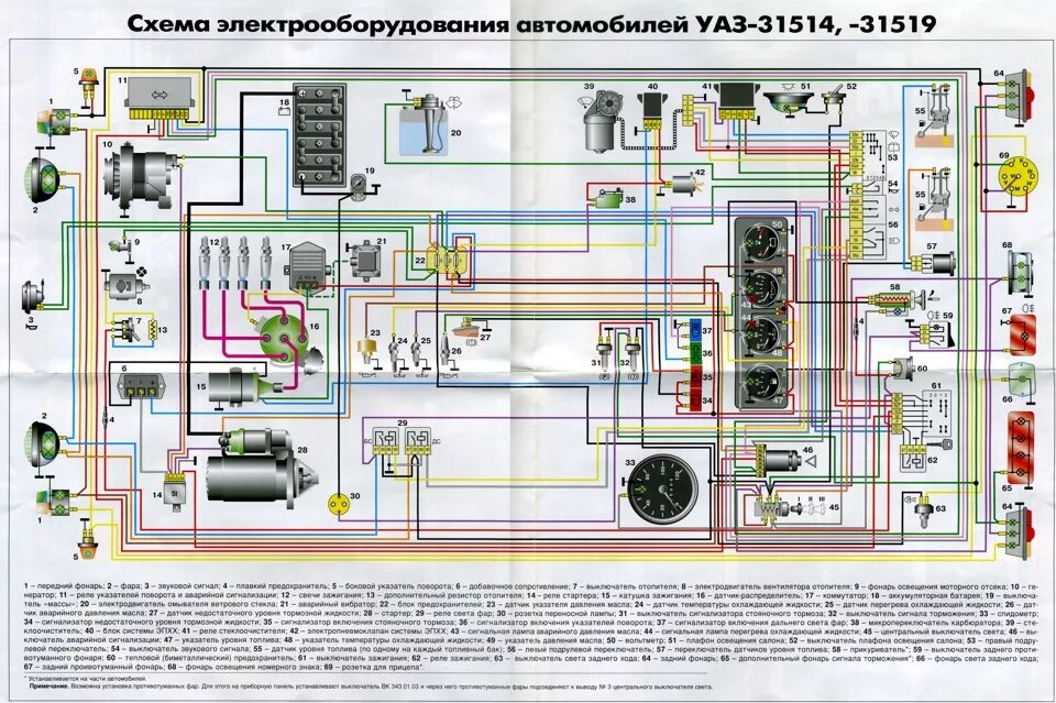 Назначение электросхемы Схемы электрооборудования УАЗ-469, 31512, 31514, 31519 - УАЗ 31512, 2,4 л, 1995 