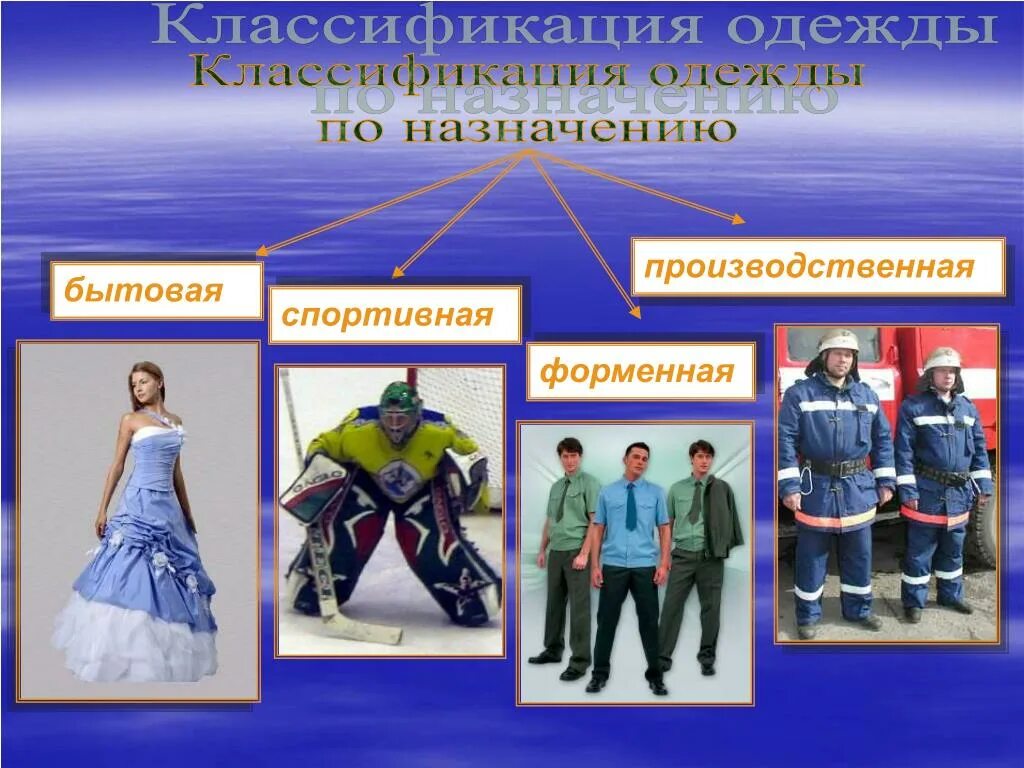 Назначение и виды фото PPT - Цель урока: PowerPoint Presentation, free download - ID:4488516