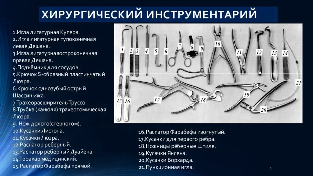 Назначение и виды фото Оперативная травматология