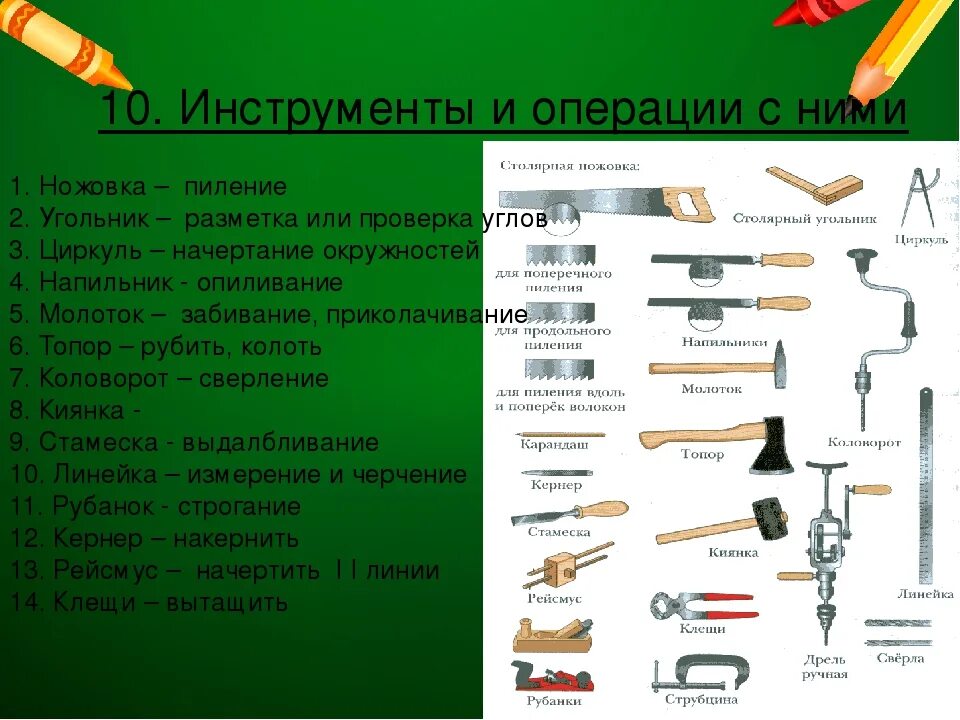 Назначение и виды фото Описание строительного уровня, его видов, советы по самостоятельной настройке ин