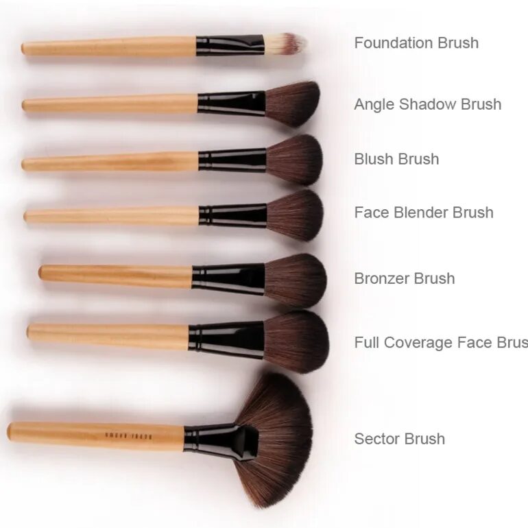 Назначение кистей для макияжа фото Профессиональный набор кистей для Make-up Bobbi Brown (ЗАКАЗАВШИМ В ПЕРВЫЙ ЧАС П