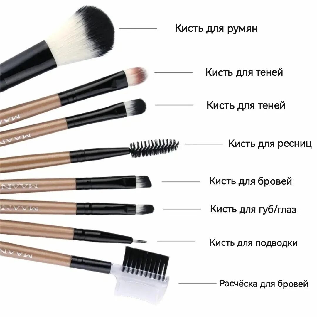 Назначение кистей для макияжа фото Набор кистей для макияжа 8 штук - купить в интернет-магазине OZON с быстрой дост