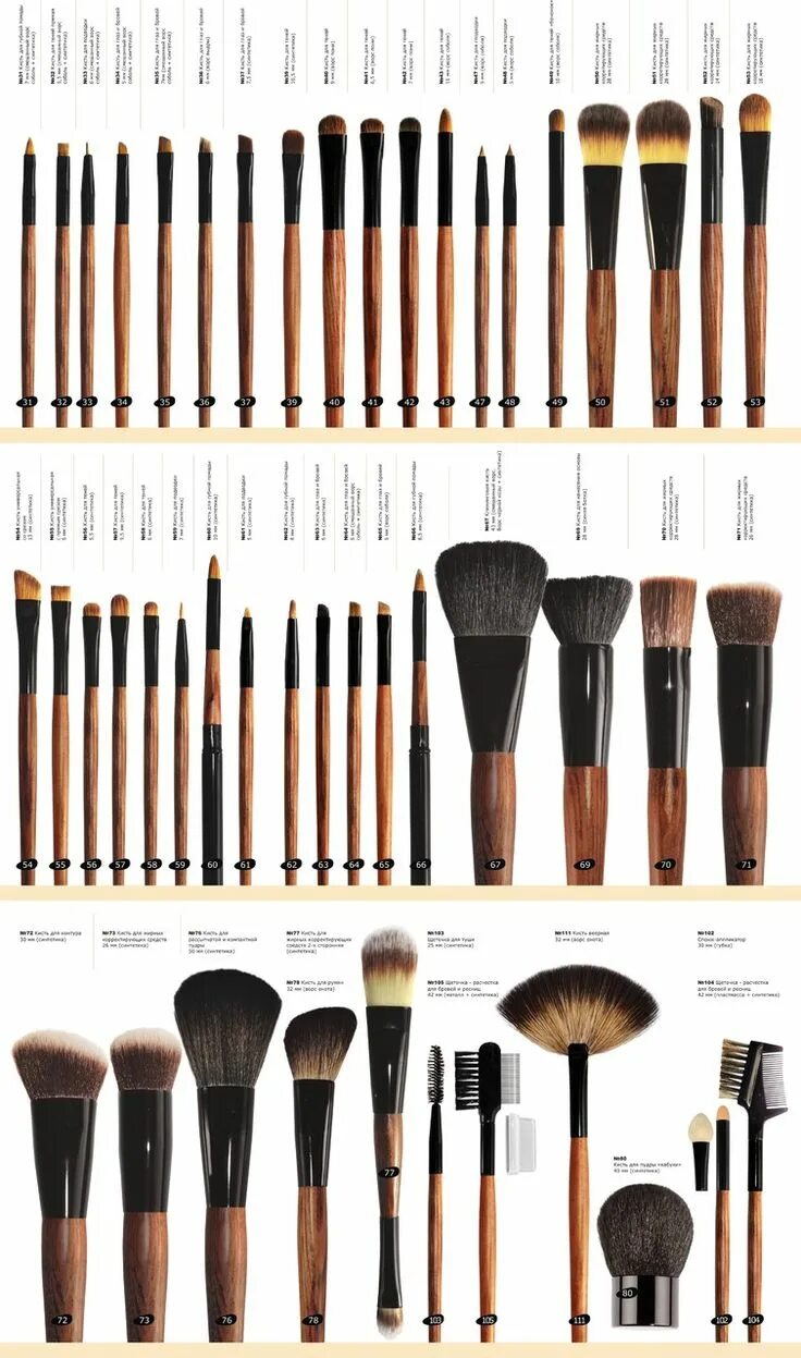 Назначение кистей для макияжа фото Pin by Aubs.15 on Aubrey’s Board Powder brush, Beauty, Brush