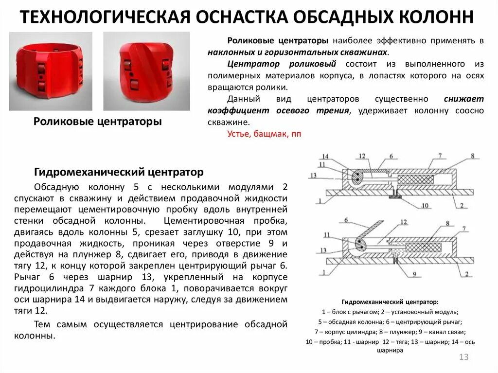 Назначение оснастки Устройство технологической оснастки