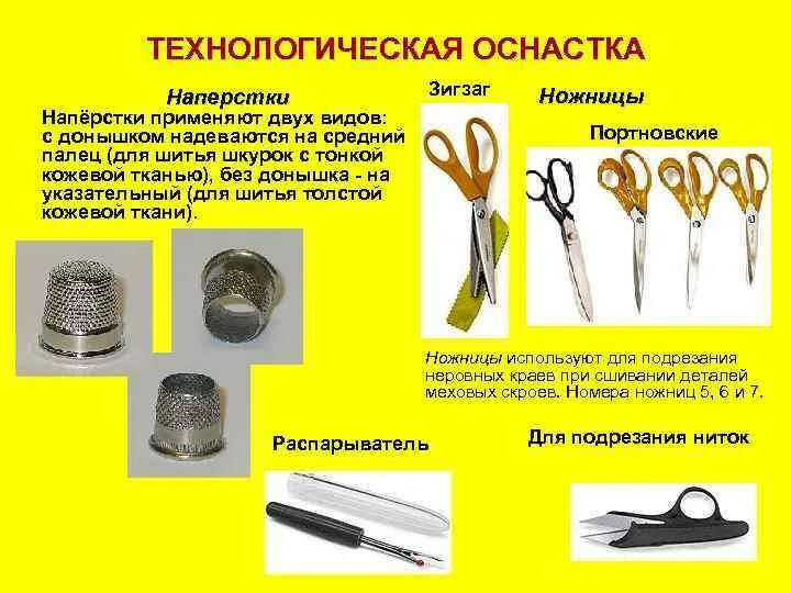 Назначение оснастки Устройство технологической оснастки: найдено 86 изображений