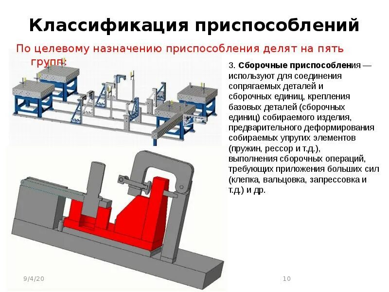Назначение оснастки Место технологической оснастки в технологической системе