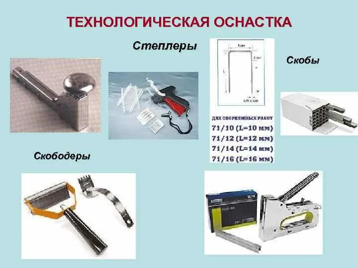 Назначение оснастки Использование технологической оснастки