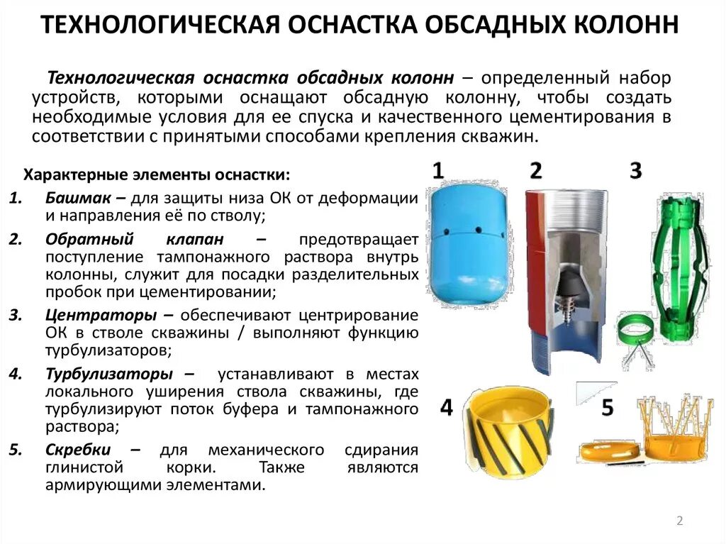 Назначение оснастки Схема оборудования низа обсадных колонн