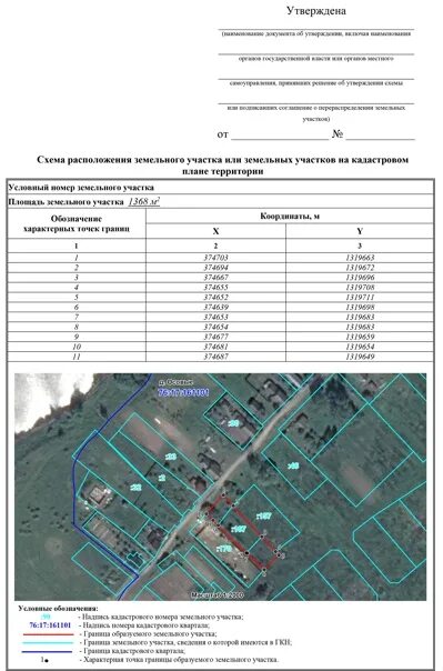 Назначение схемы расположения земельного участка Кадастровый Center Оказание услуг по межеванию земельных участков, учету зданий,
