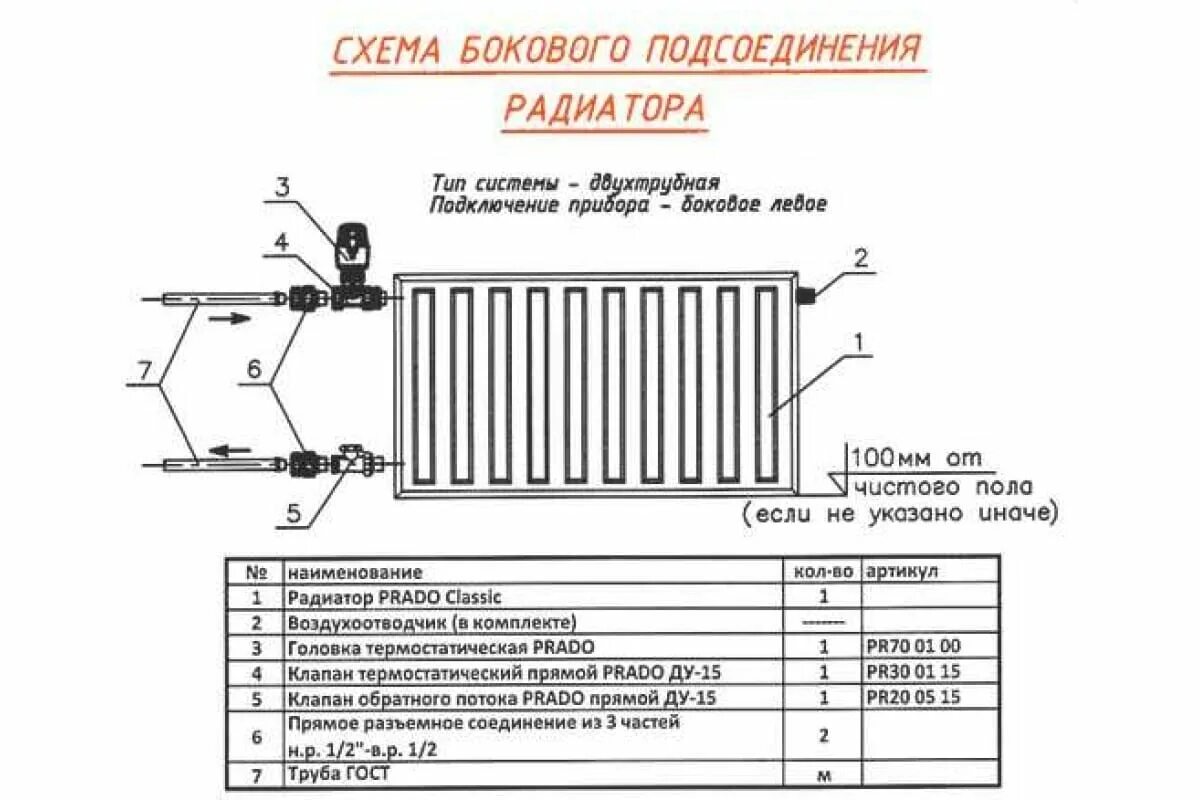 Назовите особенности бокового подключения стального радиатора Радиатор стальной PRADO Classic 22/500/800 1,734 кВт боковое подключение (+2 кро
