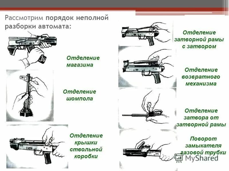 Назовите порядок неполной разборки автомата калашникова Картинки РАЗБОРКА АК 74 ПОСЛЕДОВАТЕЛЬНОСТЬ