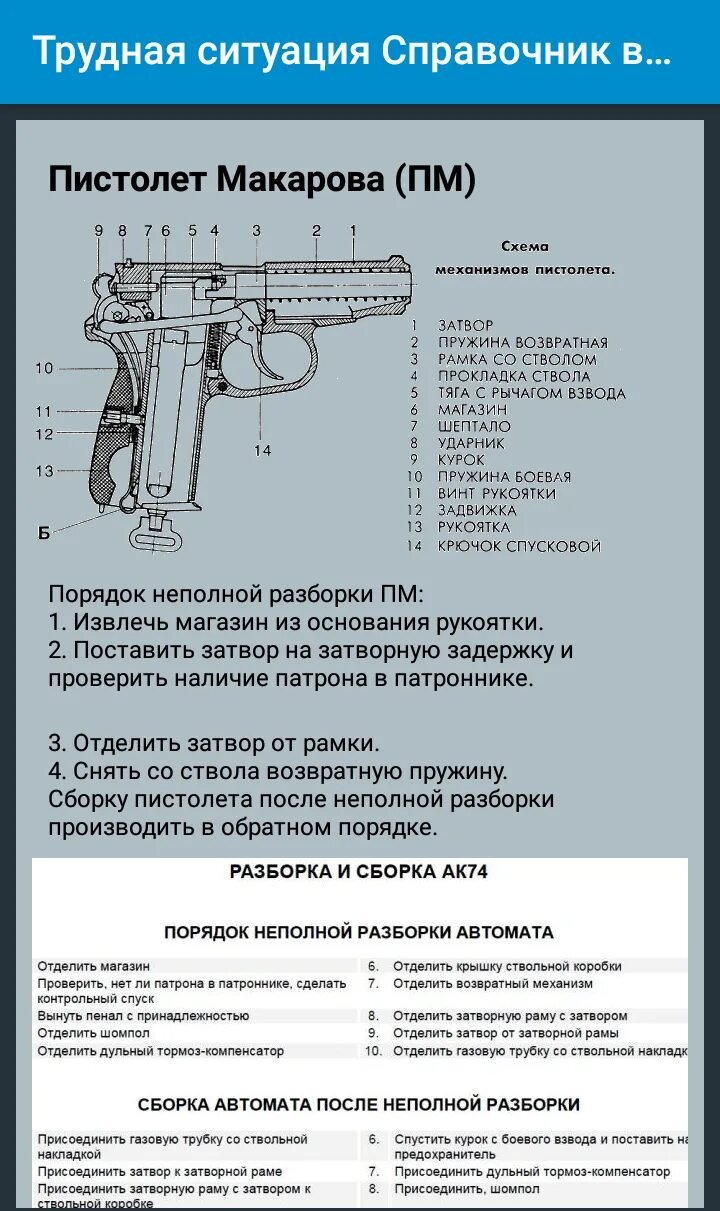 Назовите порядок неполной разборки пистолета макарова Схема разборки пм - Basanova.ru