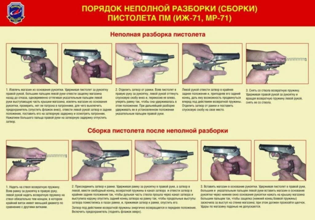 Назовите порядок неполной разборки пистолета макарова Стенды по стрелковому оружию : Самара