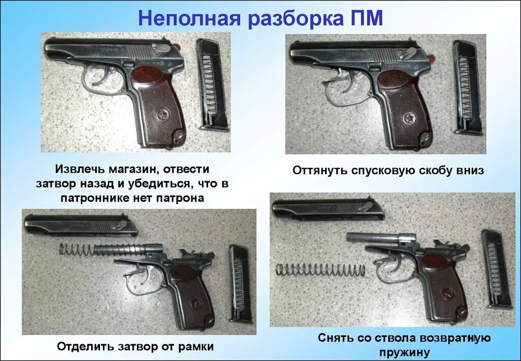 Назовите порядок неполной разборки пистолета макарова СЕКРЕТНЫЕ ТАКТИКИ СТРЕЛБЫ ИЗ ПИСТОЛЕТА ОРУЖЕЙНЫЙ ДВОР Дзен