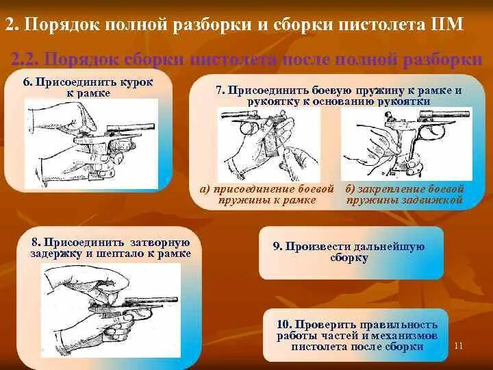 Назовите порядок неполной разборки пистолета макарова Разборка и сборка пистолета пм: найдено 86 изображений