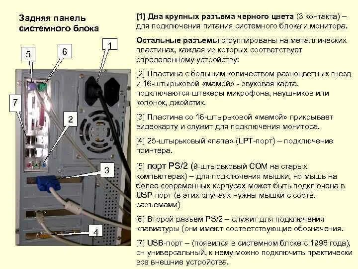 Назовите способ подключения питания системного блока Картинки КАК ПОДКЛЮЧИТЬ РАЗЪЕМЫ КОМПЬЮТЕРА К КОМПЬЮТЕРУ